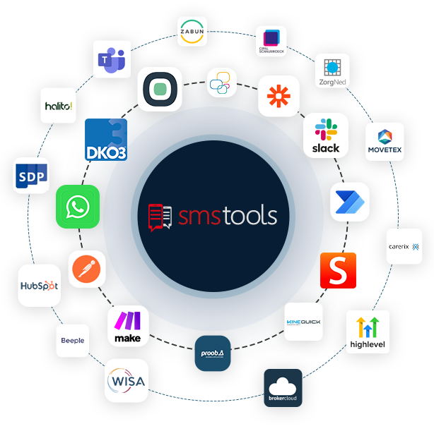 Stärken Sie Ihre Nachrichten mit Integrationen